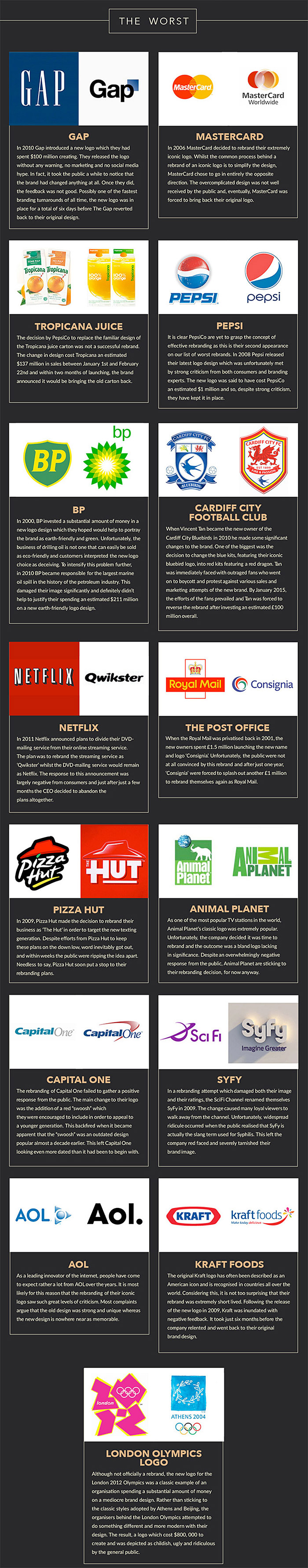 branding